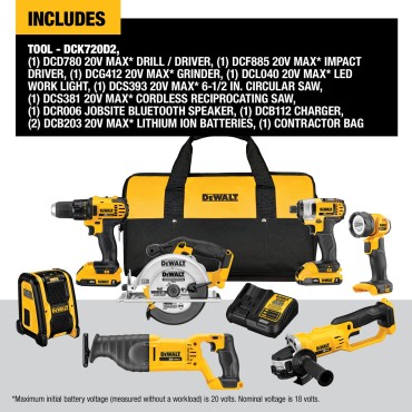 DEWALT 20V MAX 7-Tool Combo Kit DCK720D2