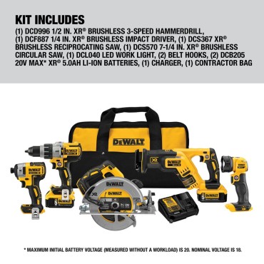 DEWALT 20V MAX Lithium-Ion Cordless 5 Tool Combo Kit DCK594P2